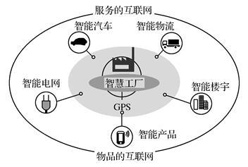 黑龍江省哈爾濱尚志中學2018-2019高一下學期第二次月考地理試卷